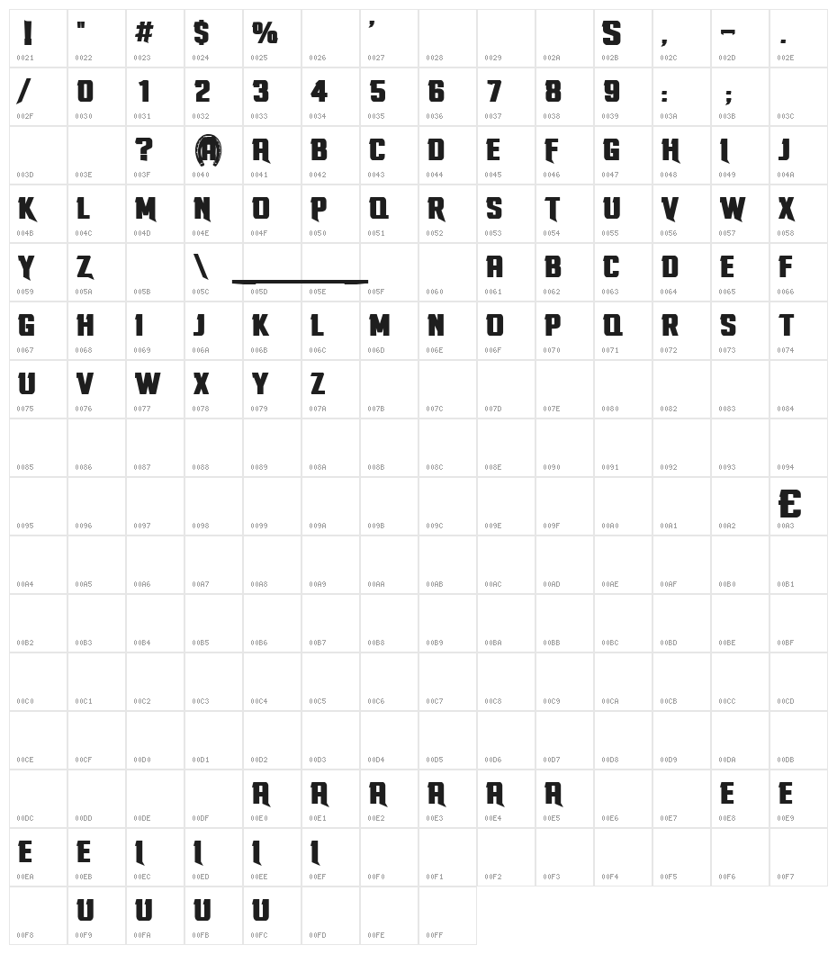 Stallions Character Map