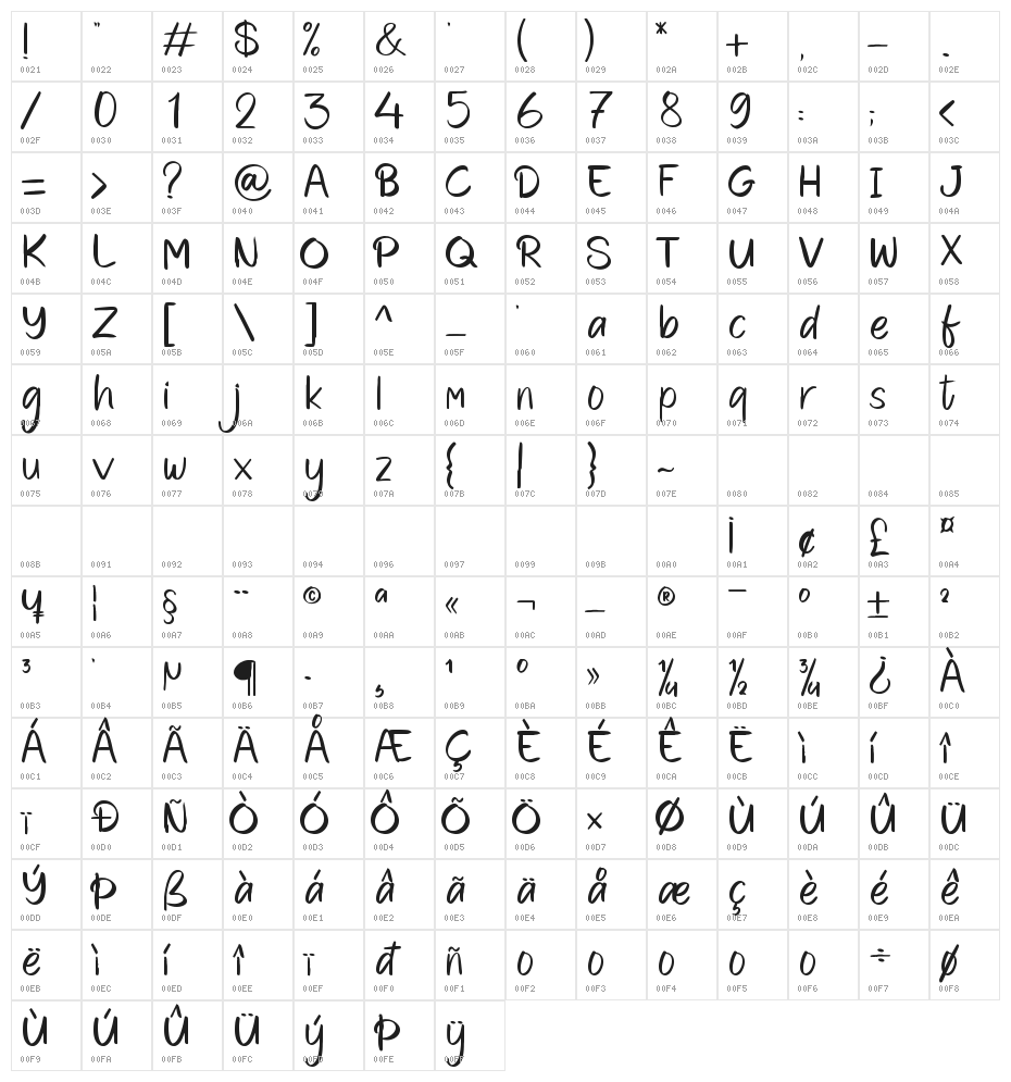 Stalshine Demo Character Map