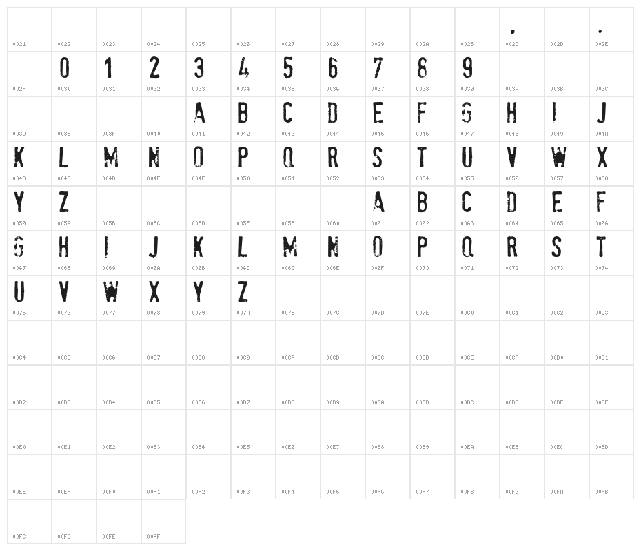 StamPete Character Map