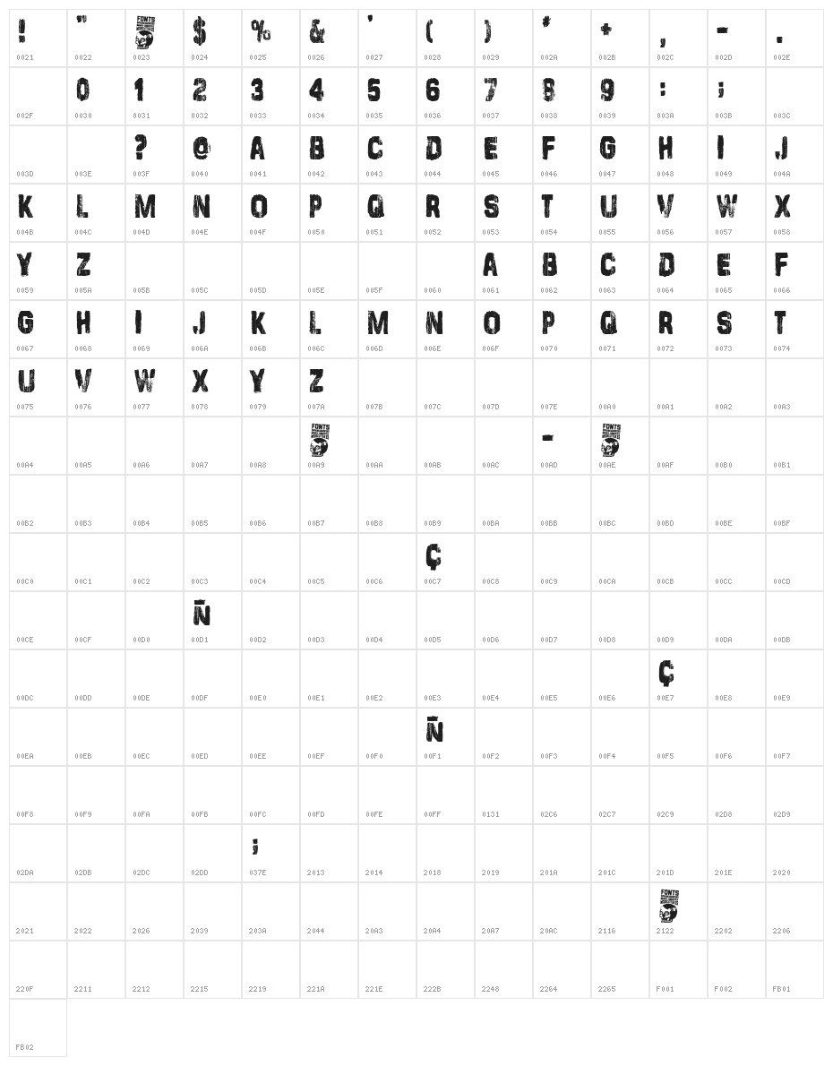Stamp Empire Character Map
