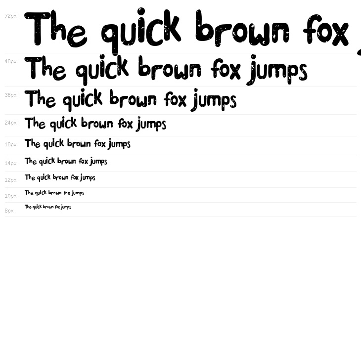 Stamp Method Waterfall