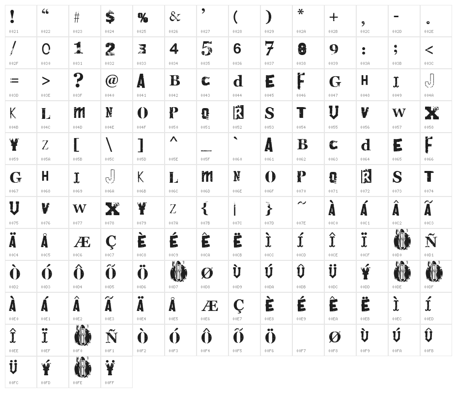 Stamp Punk Company Character Map
