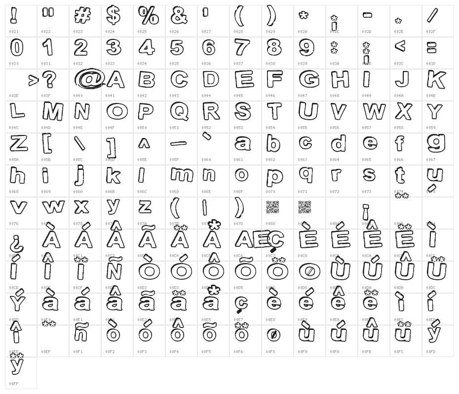 StampInk Character Map