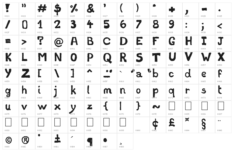 Stampede Character Map
