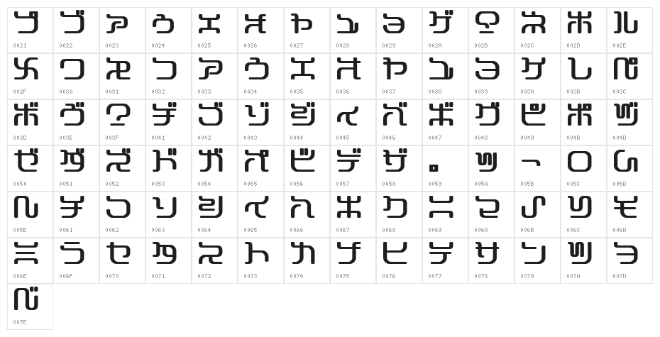 Stampy K Character Map