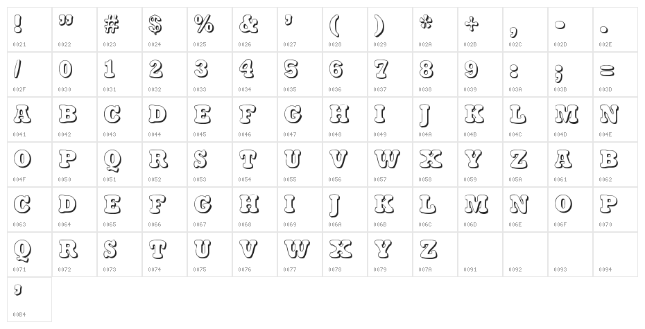 Stampy Light Character Map
