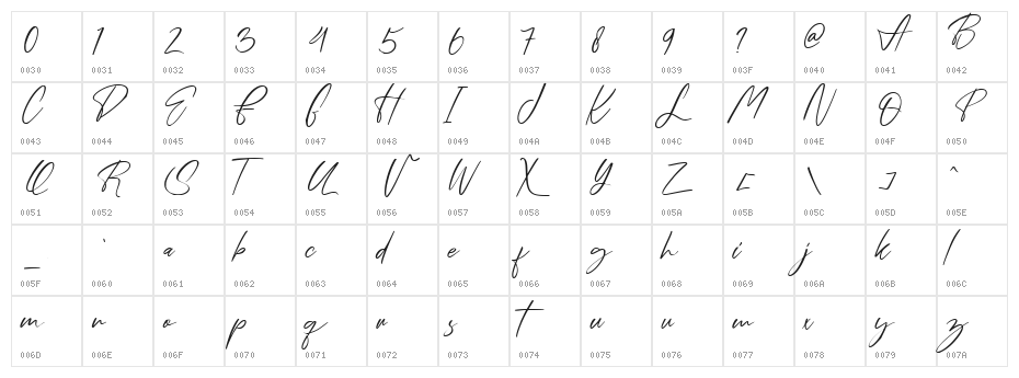 Stand Fallen Character Map
