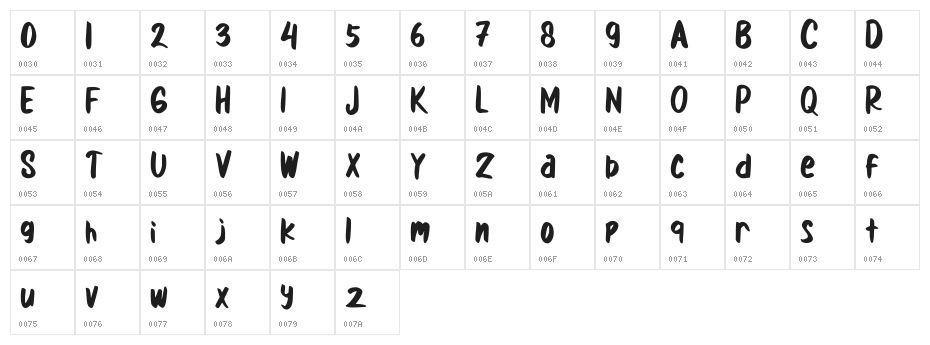 Stand Out FREE Character Map