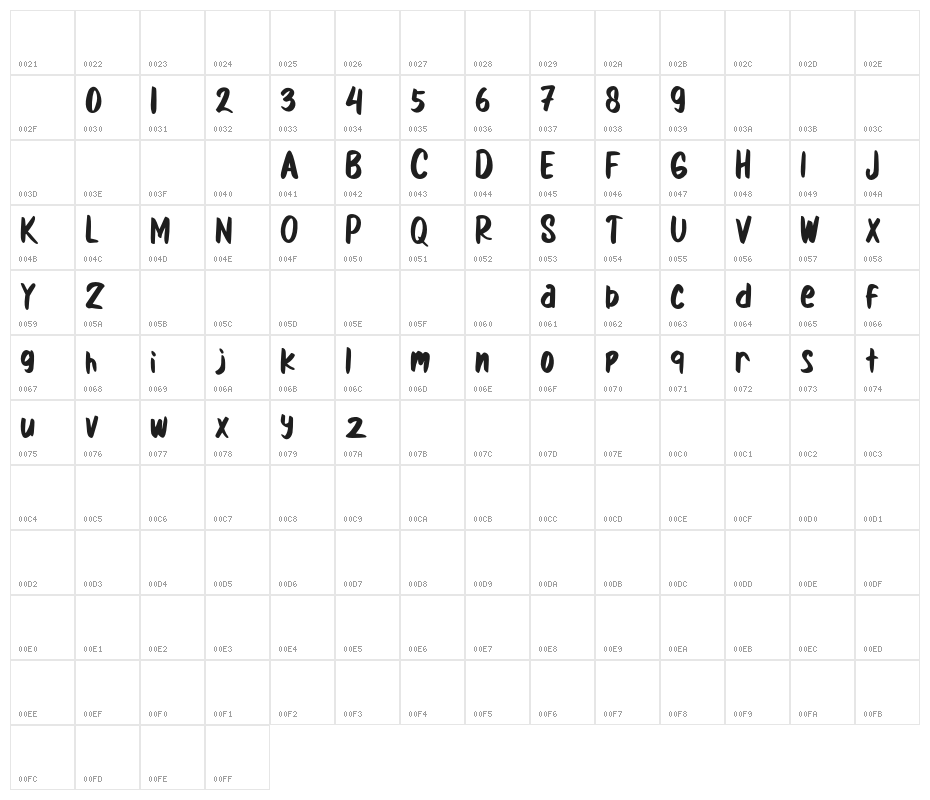 StandOutFREE Character Map