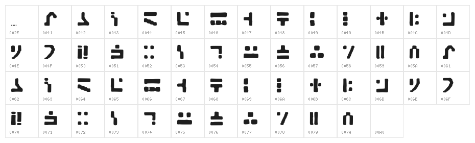 Standard Galactic Alpha Regular Character Map