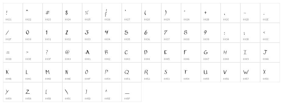 Standard Nib Handwritten Regular Character Map
