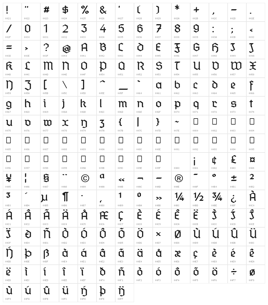 StandardGraf-Regular Character Map