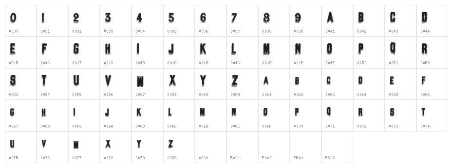 StandardHeader Character Map