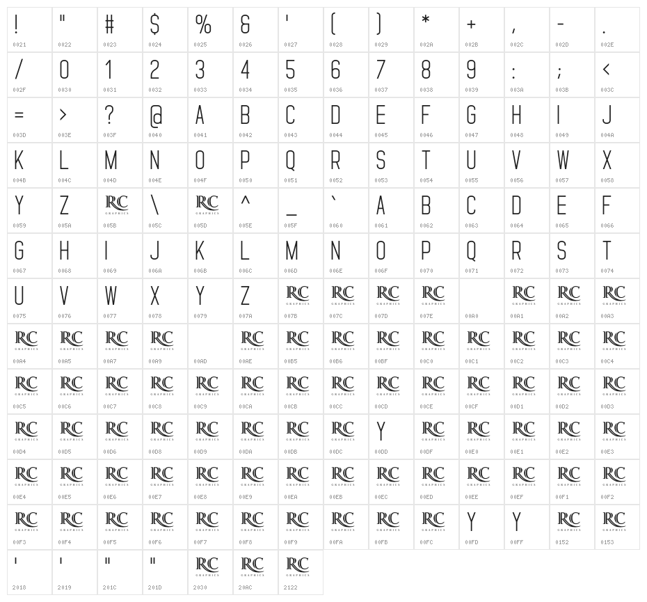Standaris Character Map