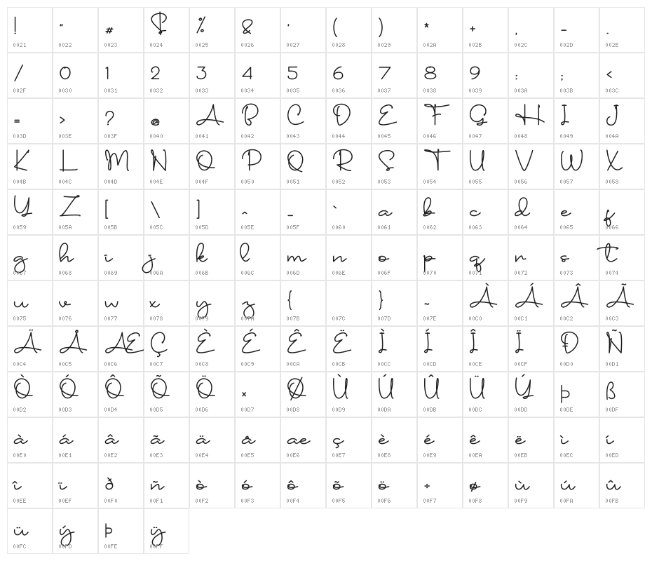 Standing Classy - Personal Use Character Map