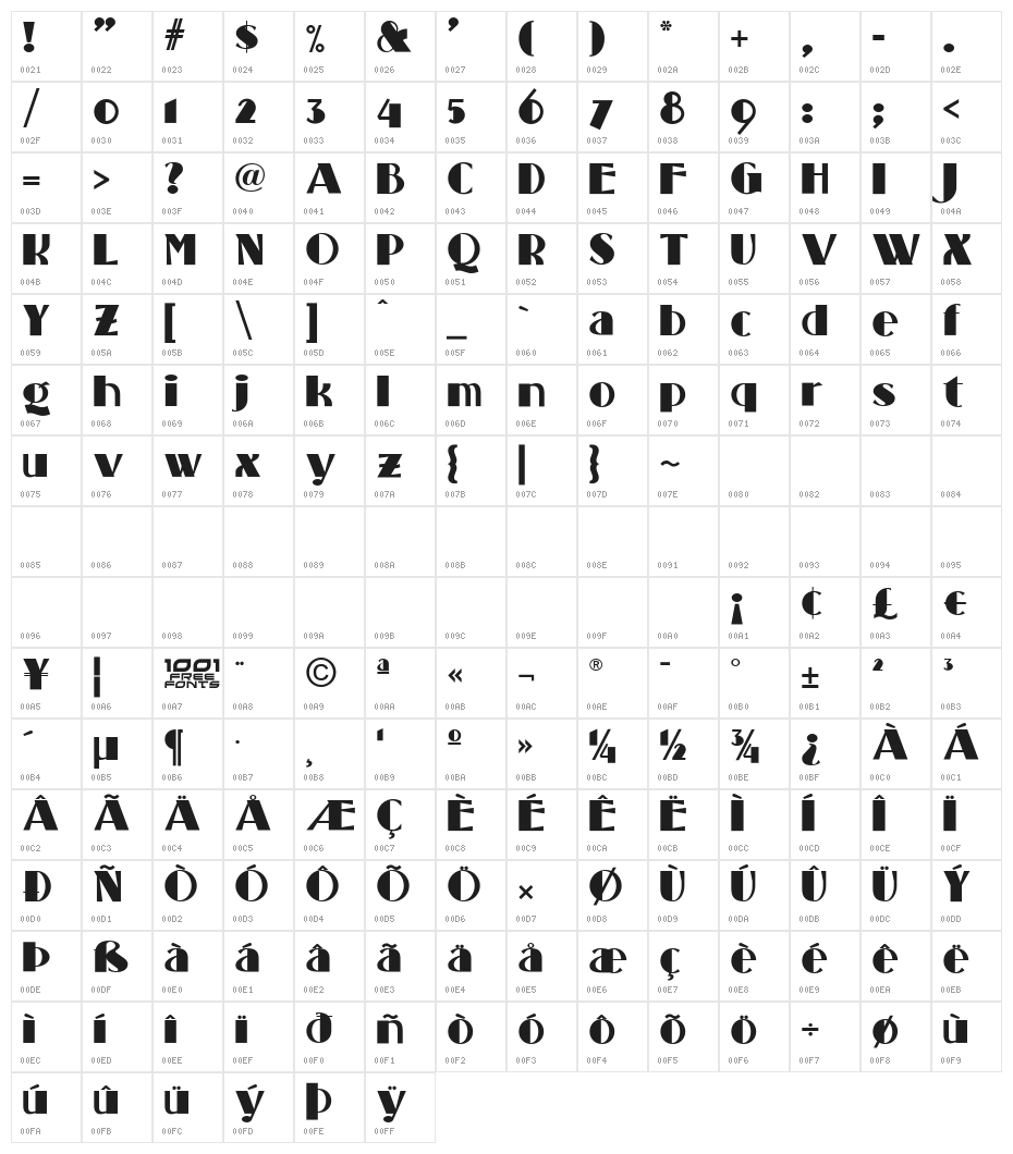 Standing Room Only NF Character Map