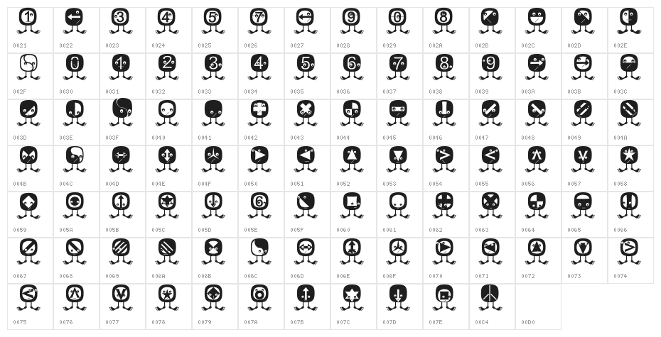 StandingButtonS Character Map