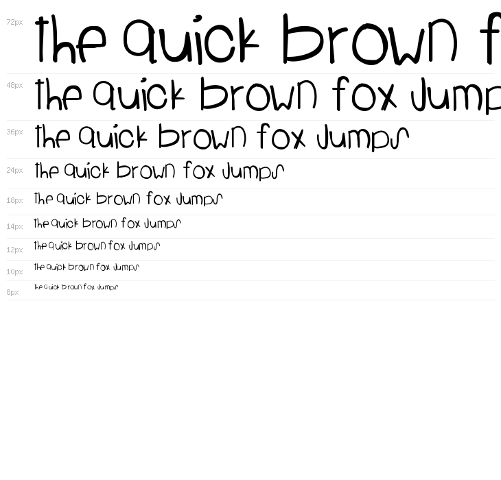 StandingOnTheSun Waterfall