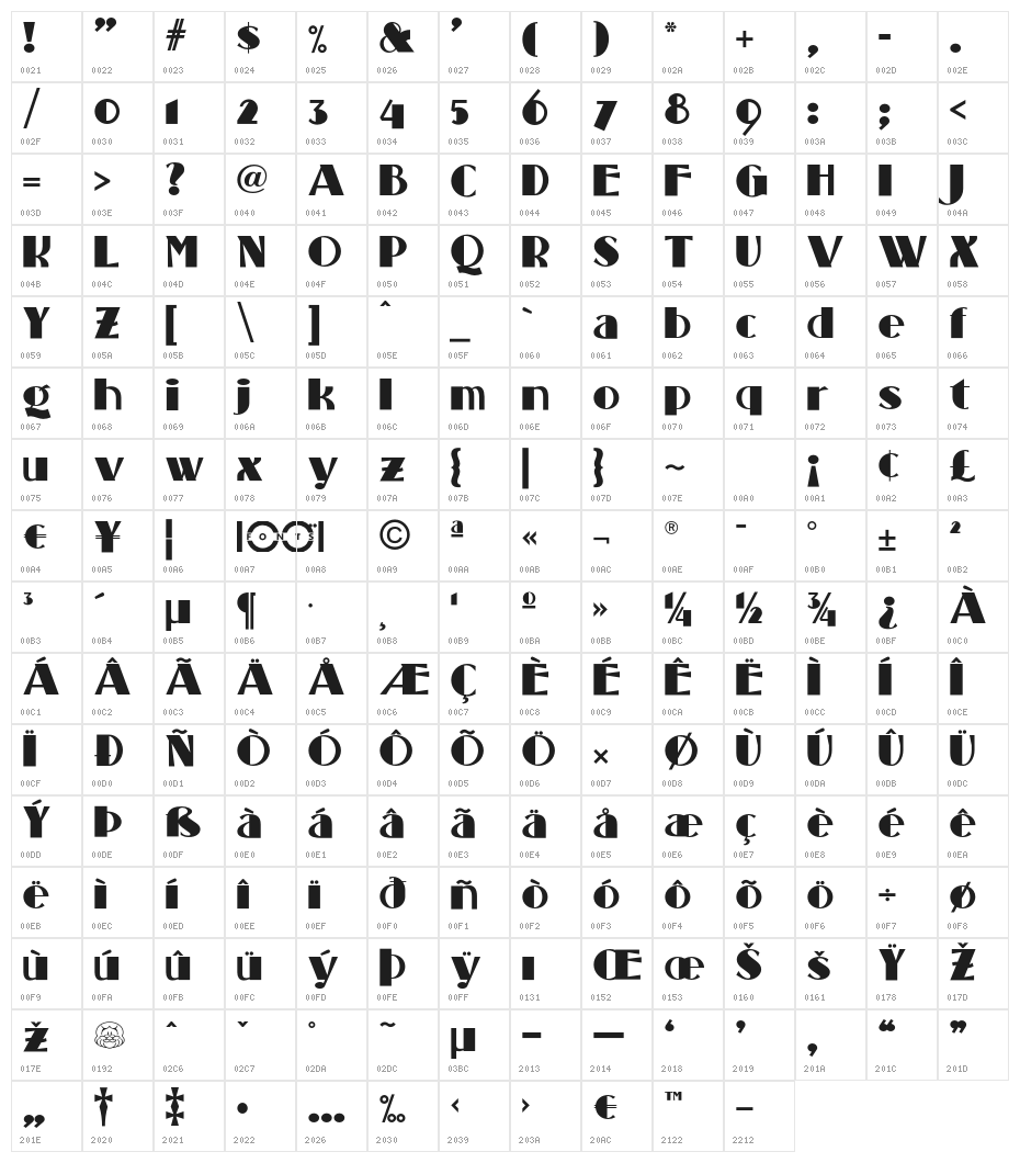 StandingRoomOnlyNF Character Map