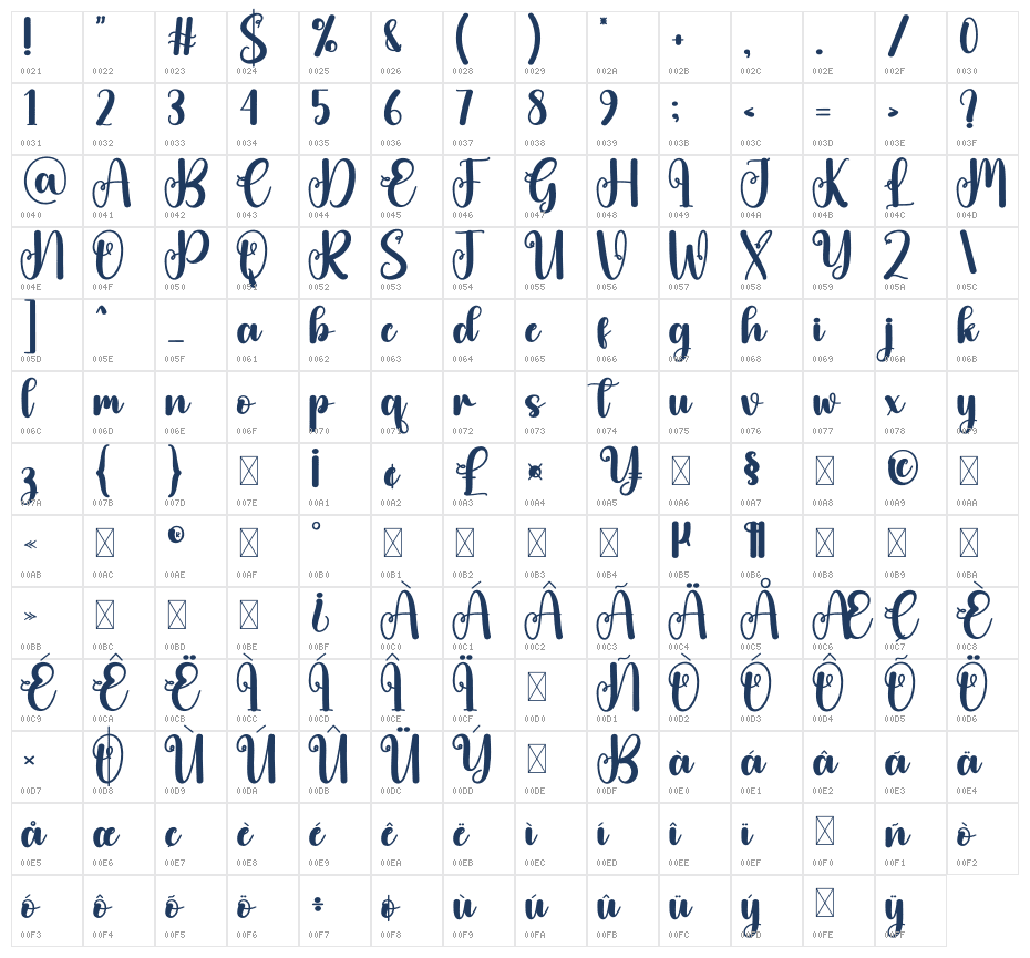 Standing Character Map