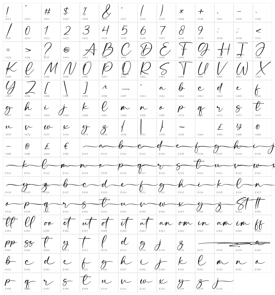 Standlist Character Map