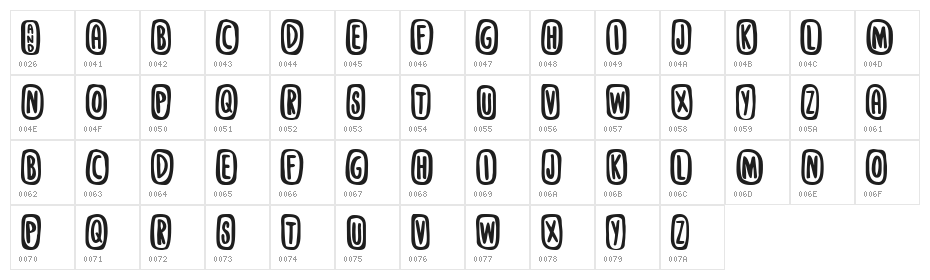 Stanky Character Map