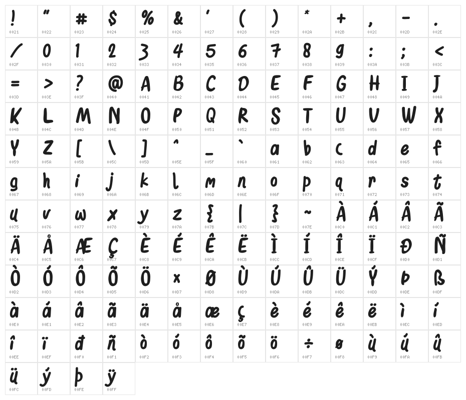 Stanley Moon Character Map