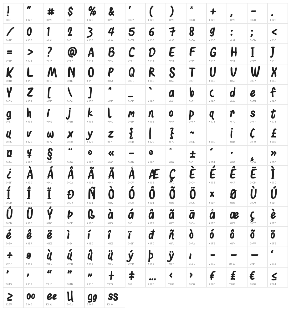 Stanley Moon Character Map