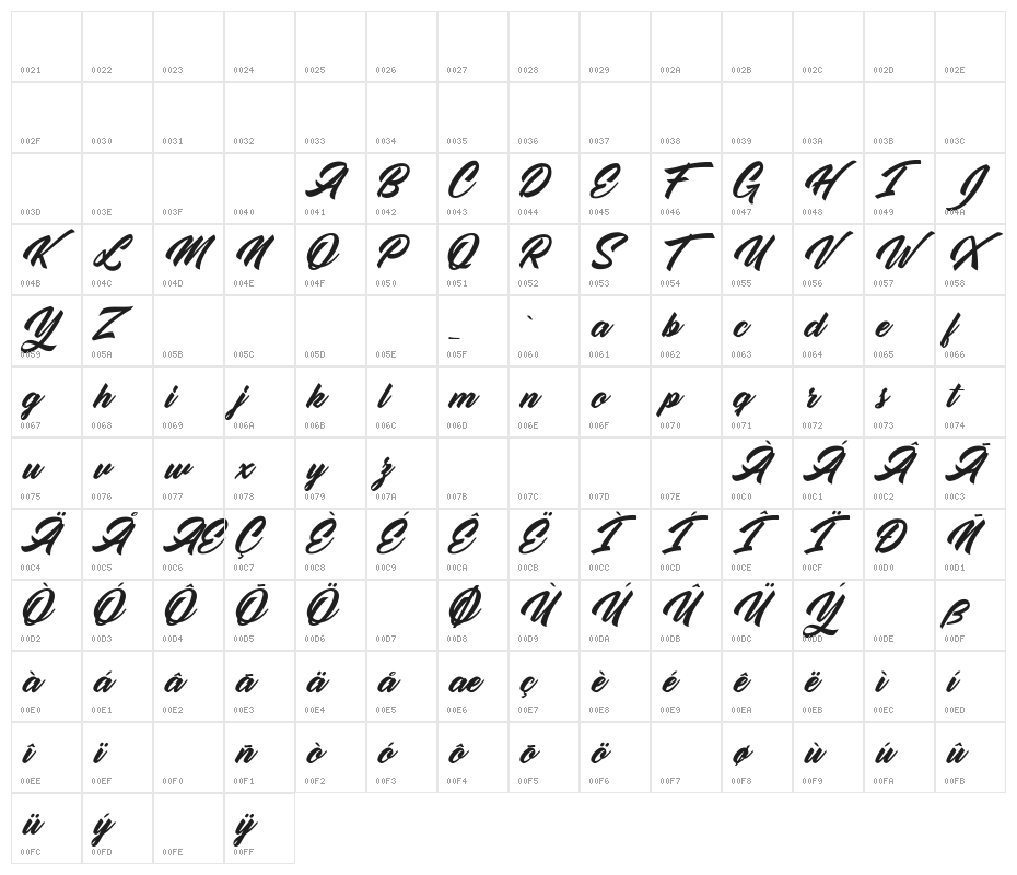 Stanley Personal Use Character Map