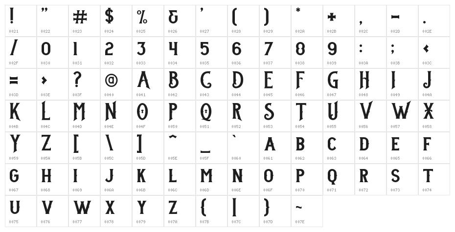 StanleyDEMO Character Map