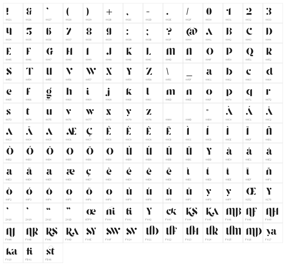 Stanley Character Map