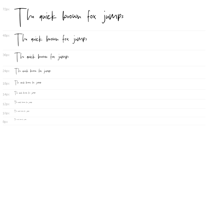 Stanly Wosh Waterfall