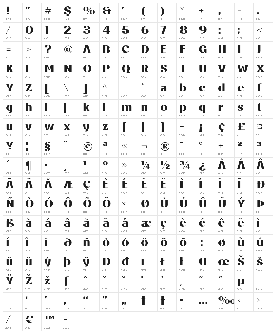 StannumTrial-Bold Character Map