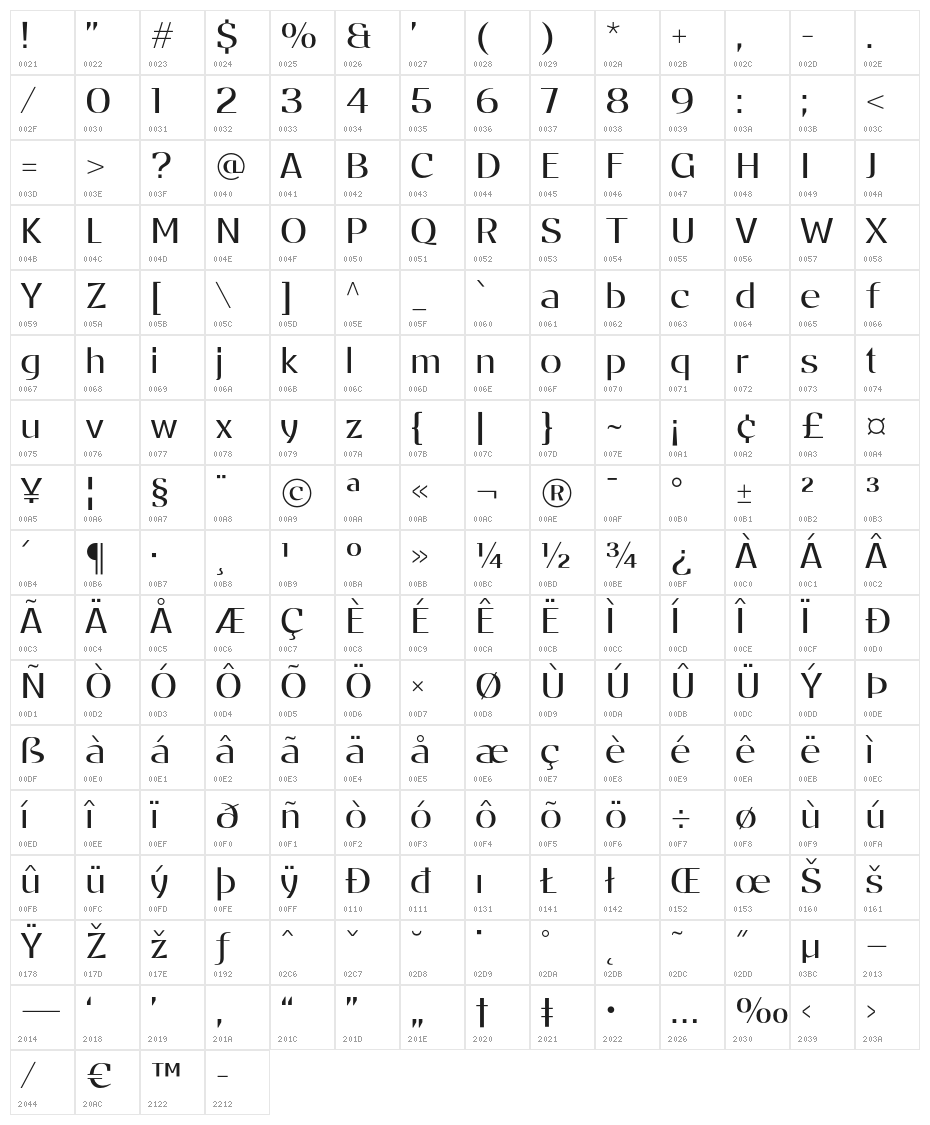 StannumTrial-Light Character Map