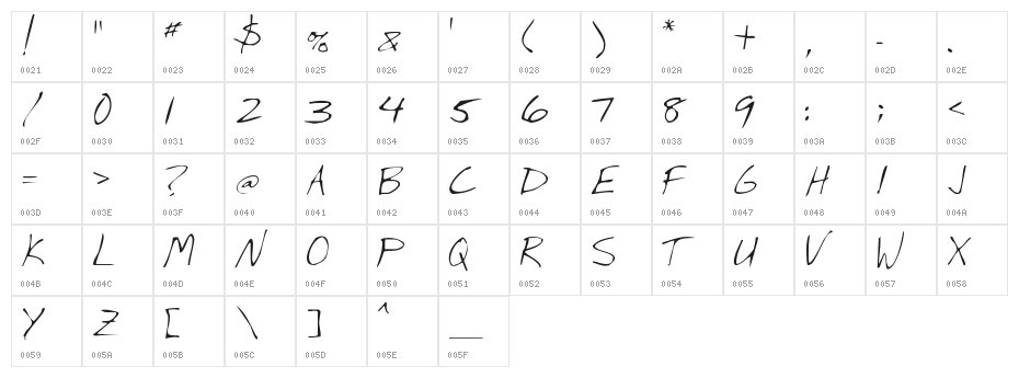 Stan's Hand Character Map