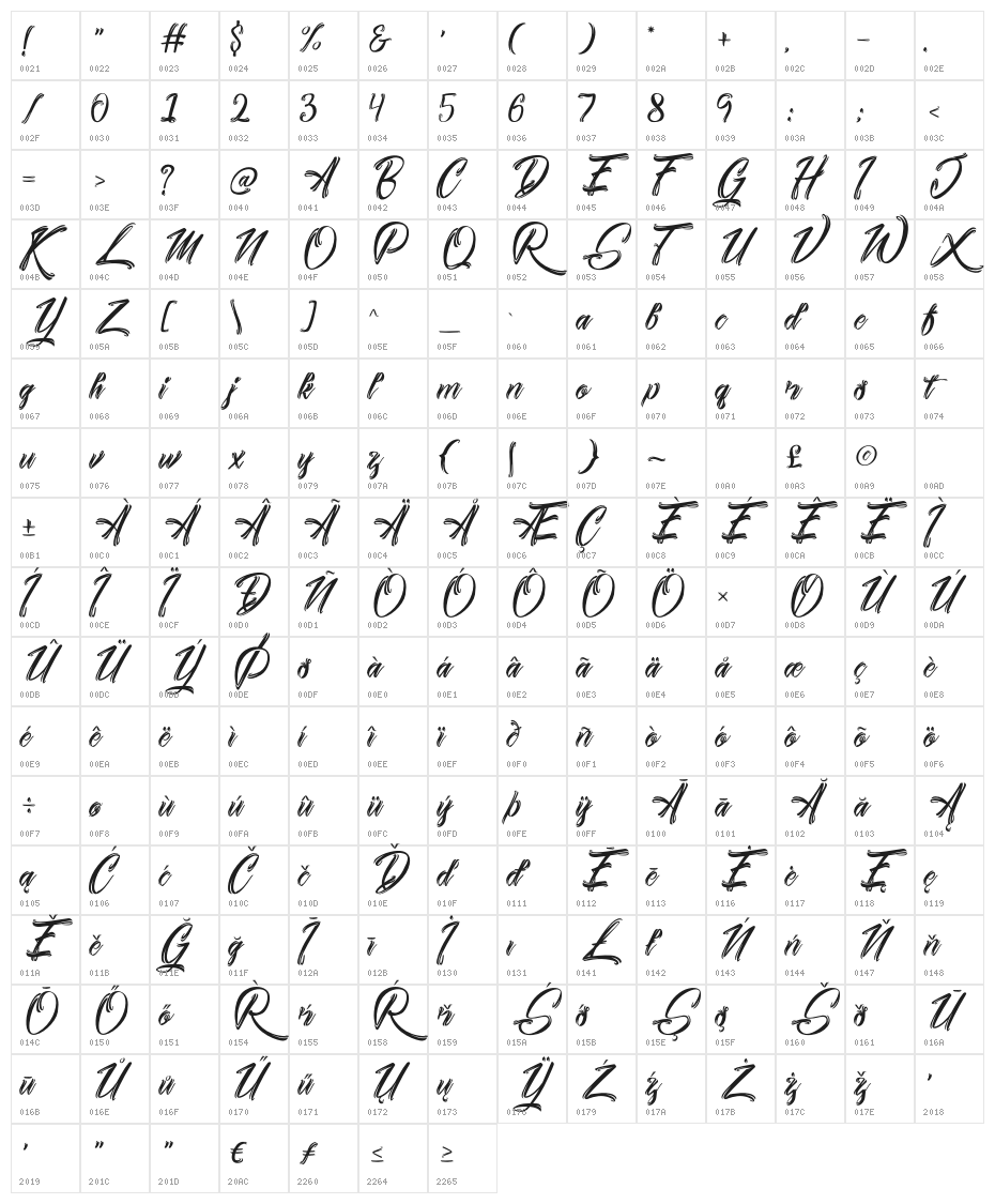 Stanwick Caligraphy Character Map