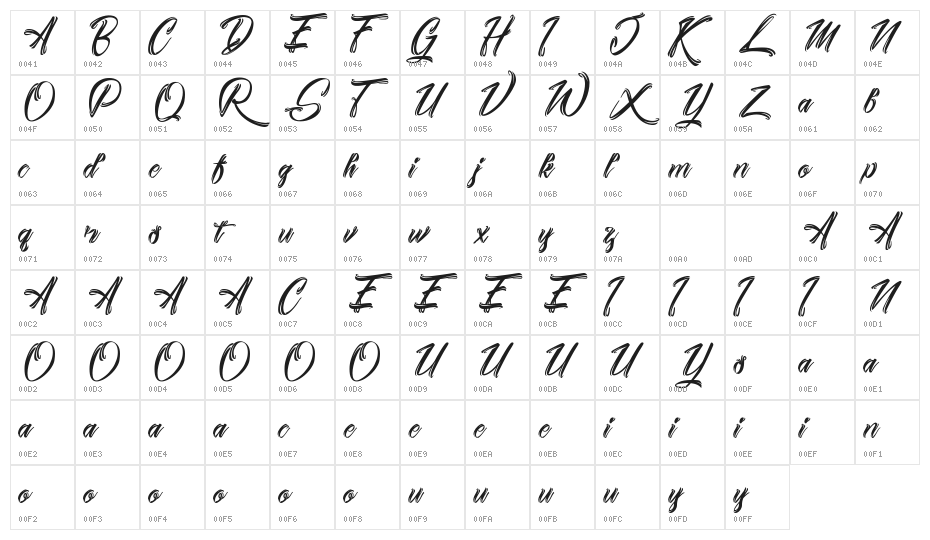 Stanwick Demo Caligraphy Character Map
