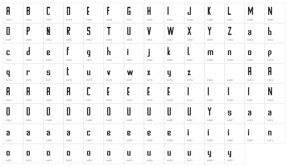Stanwick Demo Character Map