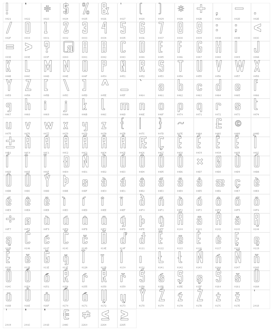 Stanwick Outline Character Map