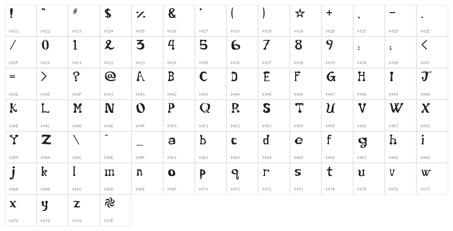 Star-5-Five Character Map