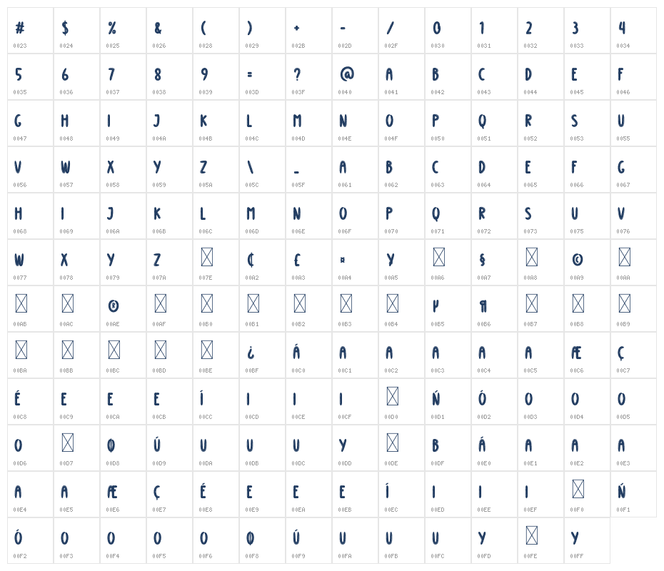 Star Brush Character Map