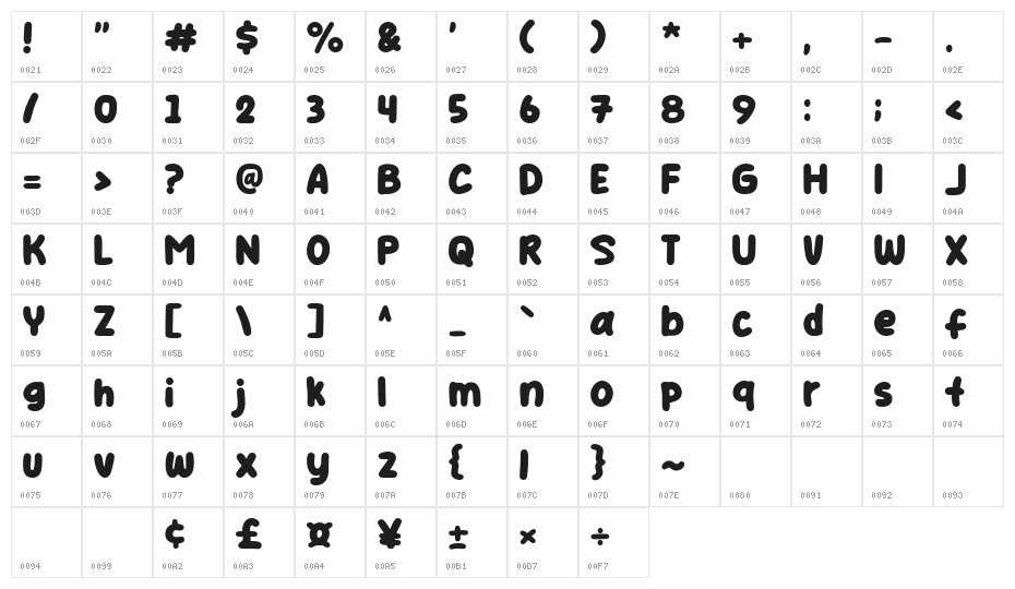 Star Cartoon Character Map