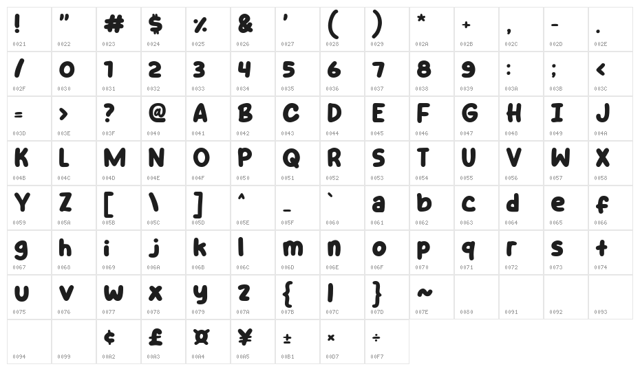 Star Choco Character Map