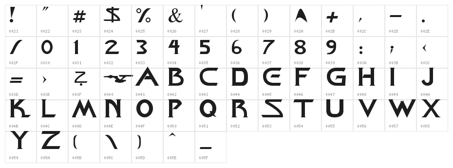 Star-Cine Character Map