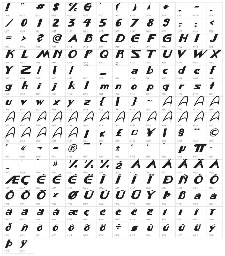 Star-Cinema-Fett-Kursiv Character Map