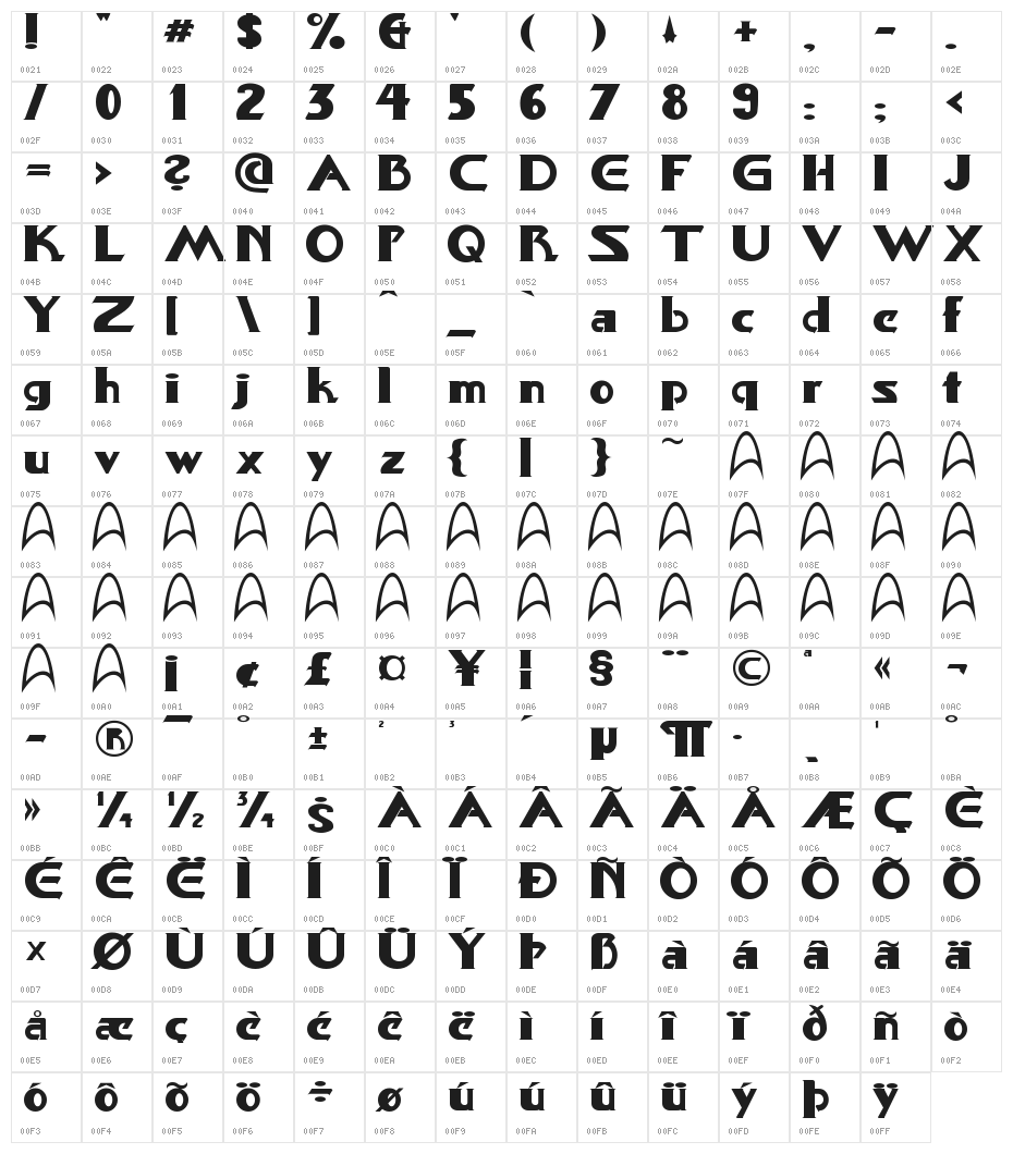 Star Cinema Fett Character Map