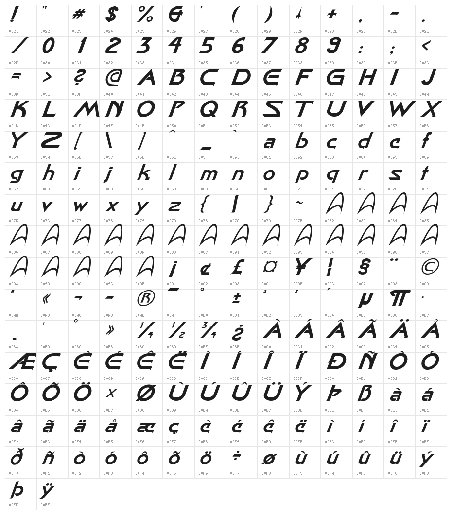 Star-Cinema-Kursiv Character Map