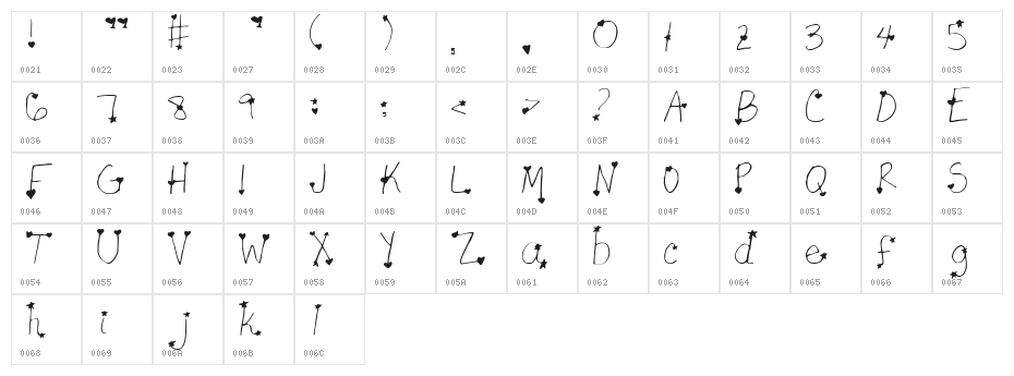 Star-Crossed Lovers Light Character Map