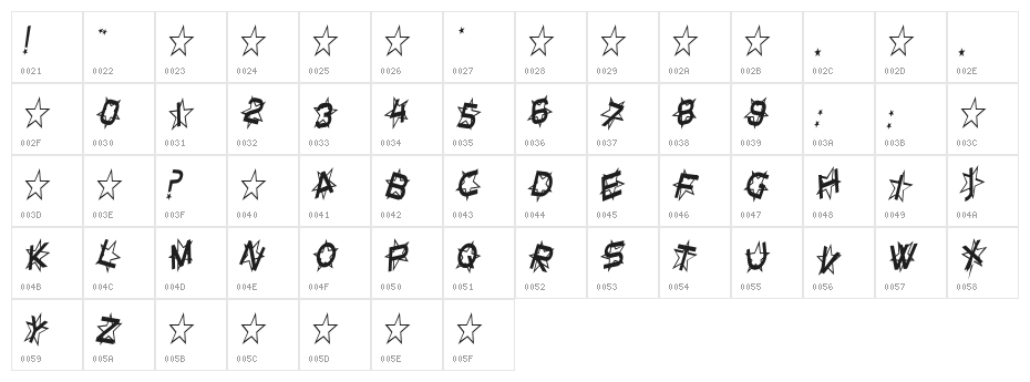 Star Dust Condensed Italic Character Map