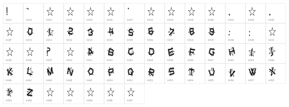 Star Dust Condensed Character Map